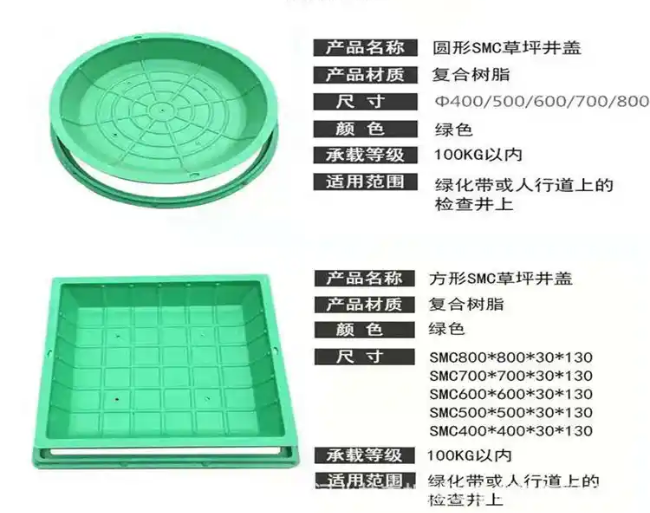 延安树脂复合种植井盖展示